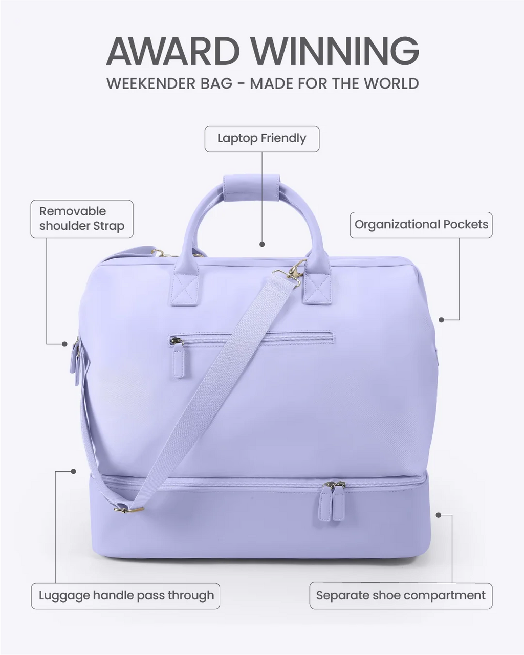 Weekender Bag