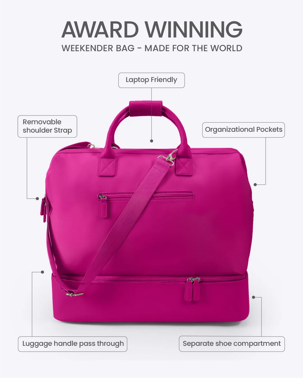Weekender Bag (Pre-Order)