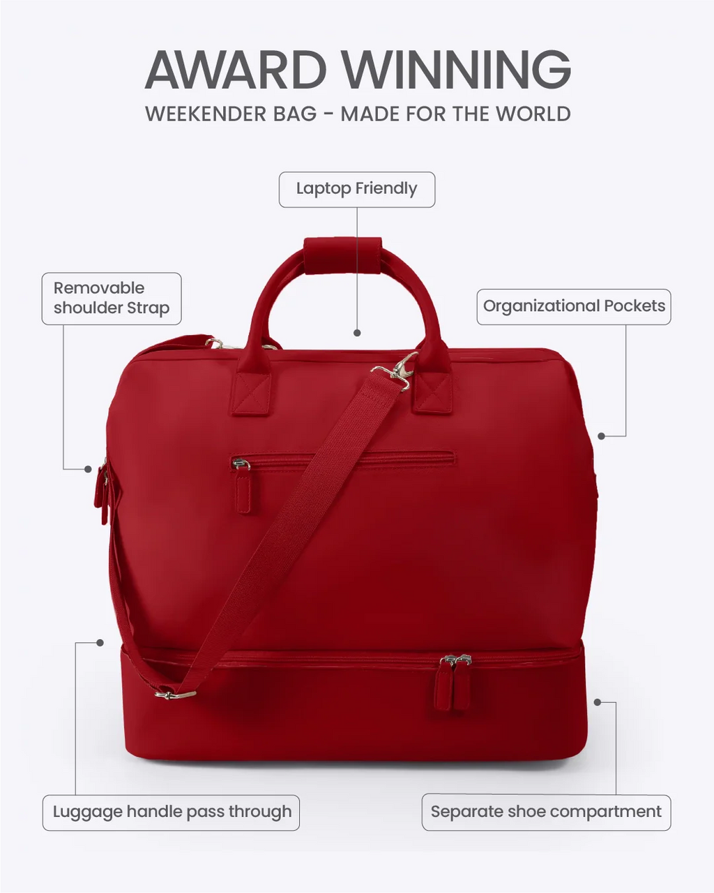 Weekender Bag (Pre-Order)