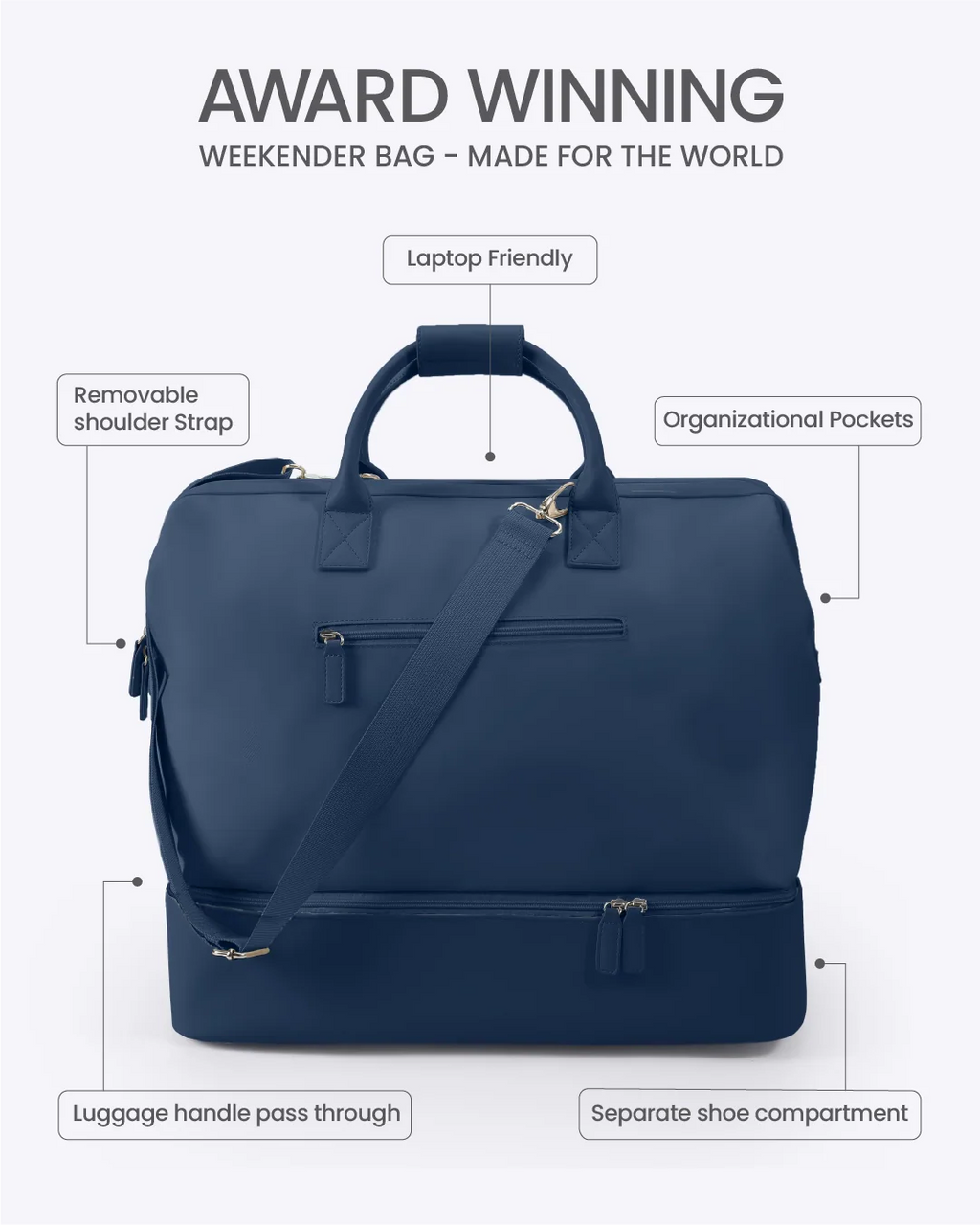 Weekender Bag (Pre-Order)