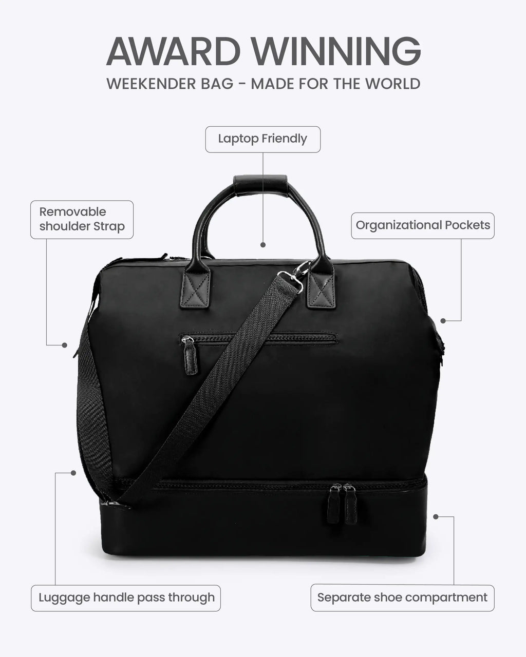 Weekender Bag (Pre-Order)