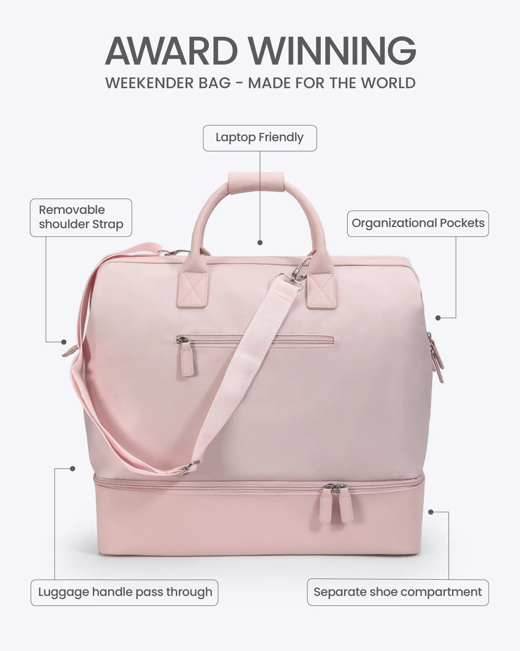 Weekender Bag (Pre-Order)