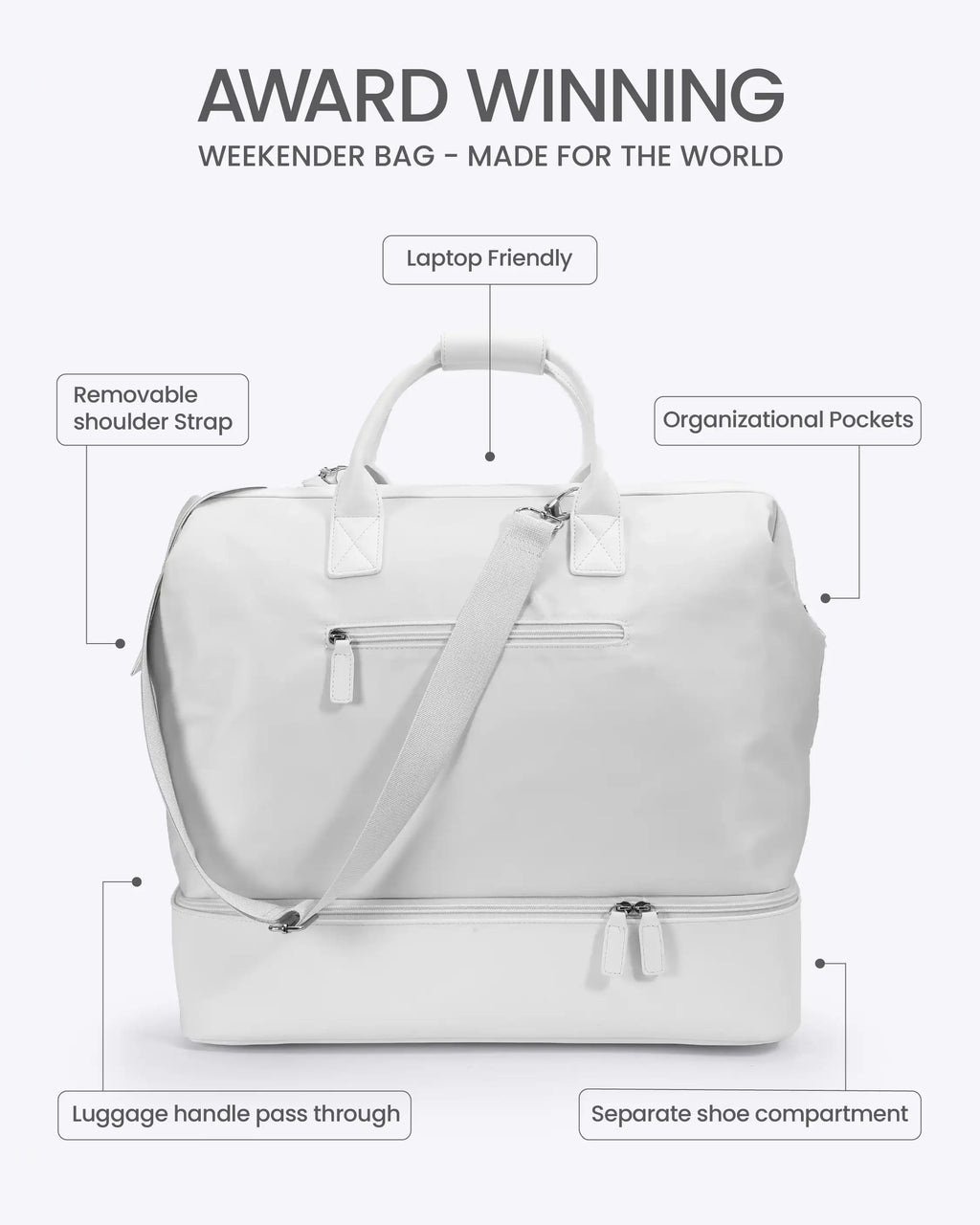 Weekender Bag (Pre-Order)