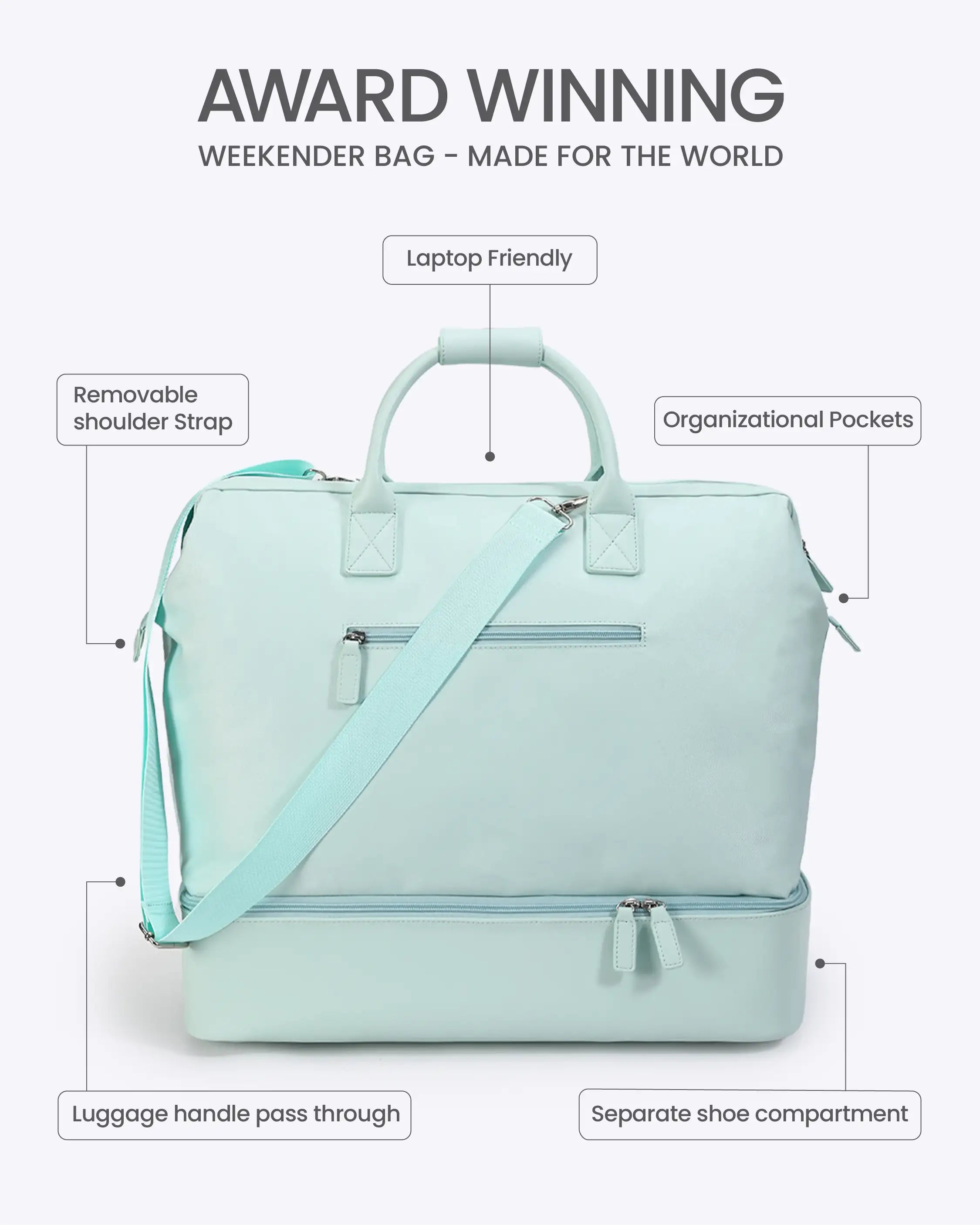 Weekender Bag (Pre-Order)