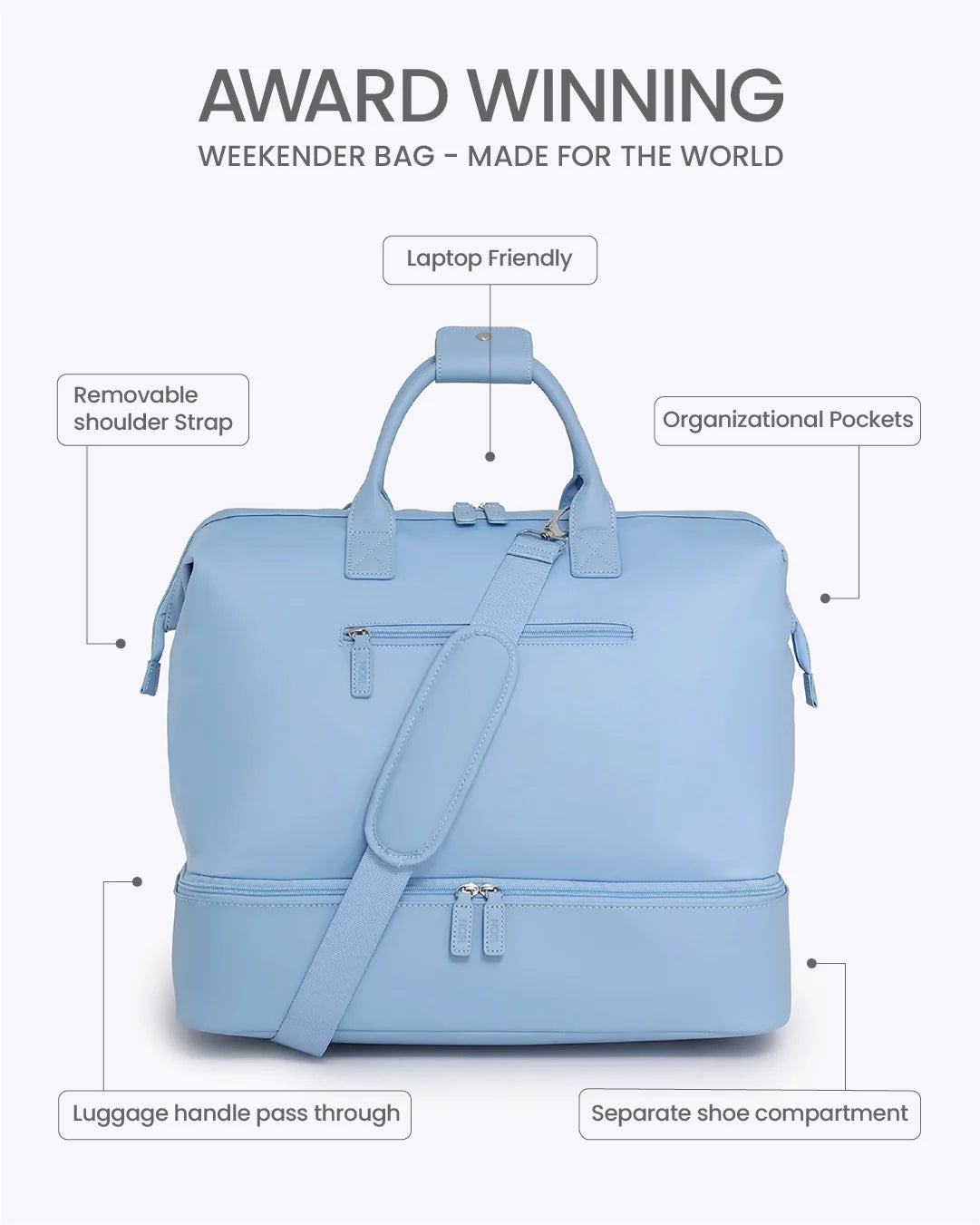 Weekender Bag
