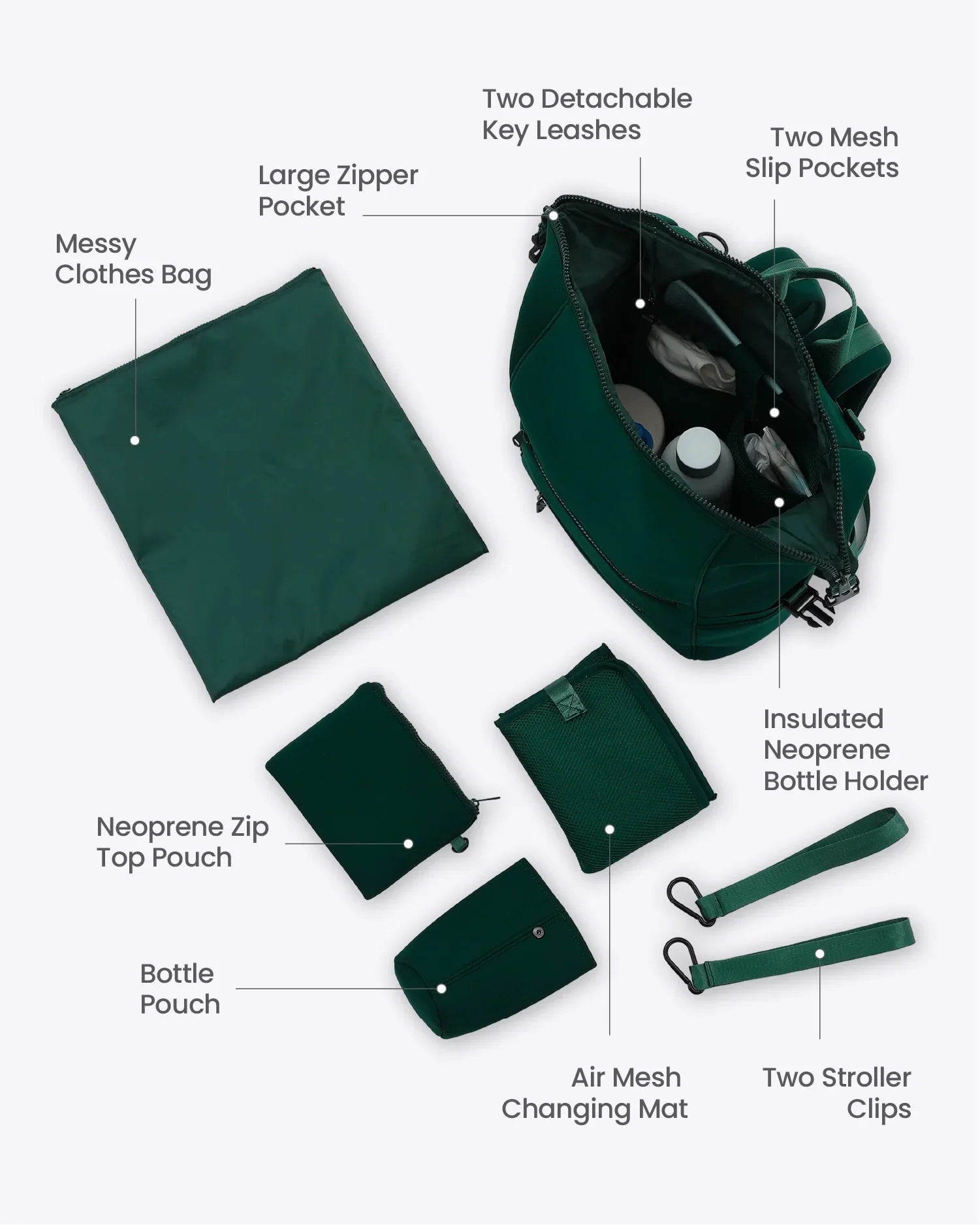 Everyday Diaper Bag